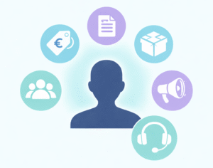 Illustration of marketing and communication outsourcing: a company surrounded by services (advertising, content, support, offers).